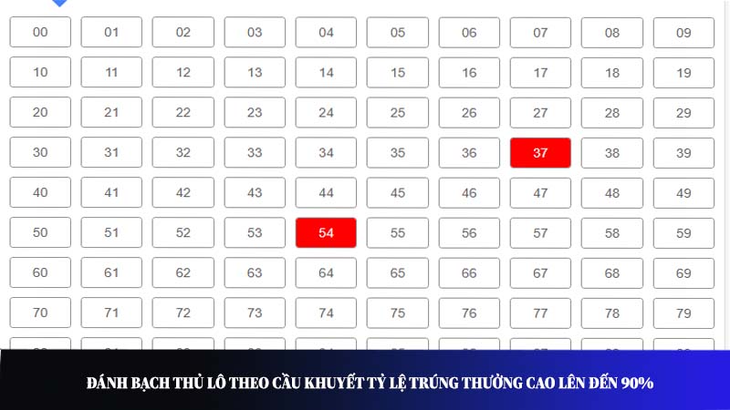 Đánh bạch thủ lô theo cầu khuyết tỷ lệ trúng thưởng cao lên đến 90%