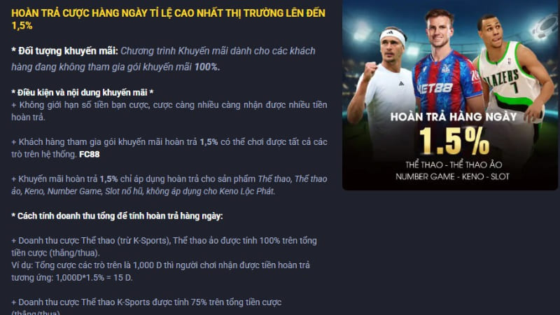 Khuyến mãi Hoàn trả cược hàng ngày vô cùng hấp dẫn.